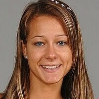 Меліса М Оголені